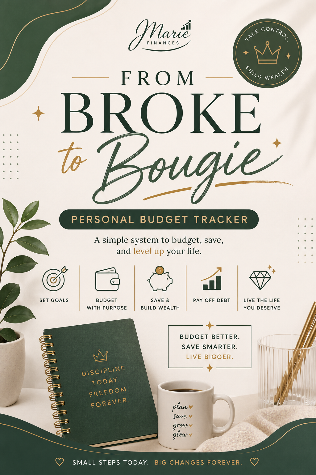 Budget Trackers cover
